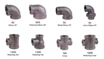 Customer'S Malleable Iron Pipe Fitting Purchasing Habits
